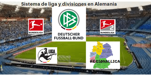 El SISTEMA de LIGAS ALEMANIA ⚽️ Fútbol en Alemania